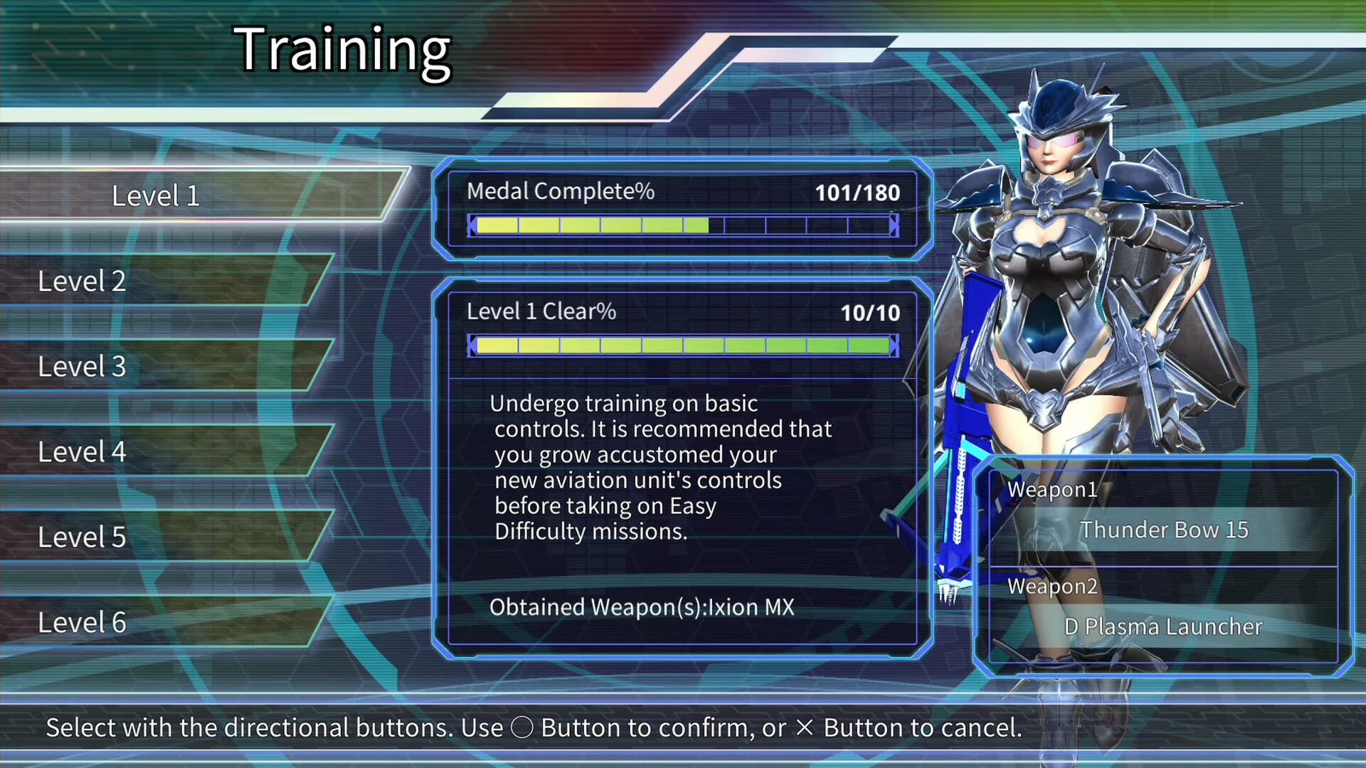Training level