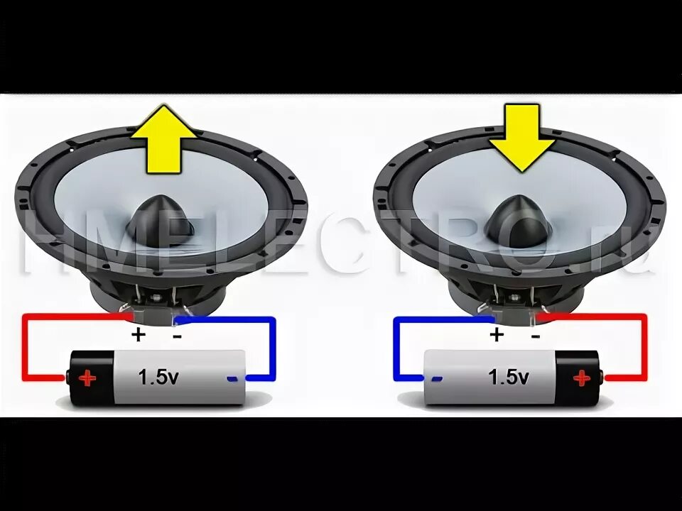 Полярность автомобильных колонок. Динамики 3.2 Ома к кроссовер. Колонки провода колонок плюс и минус. Плюс и минус у динамика DL Audio.
