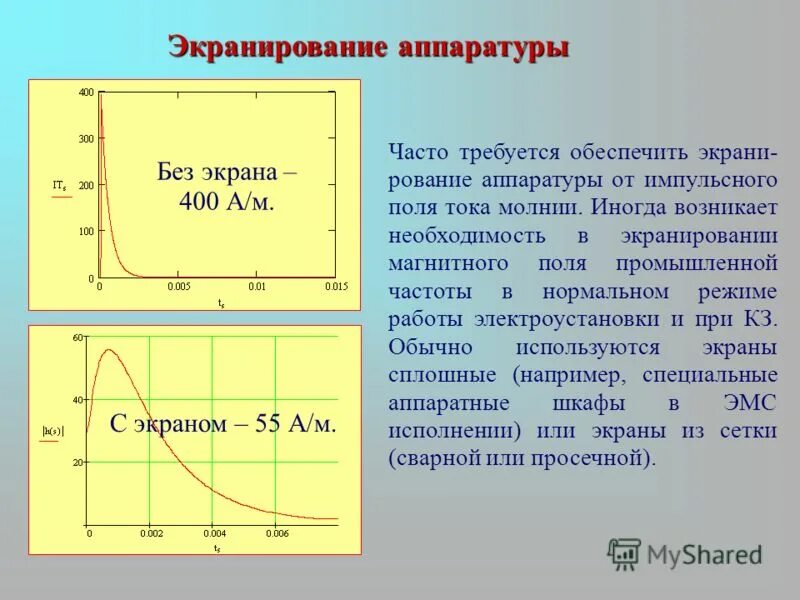 Функция экранирования. Что такое межсетевое экранирование это его функции. Функция экранирования. Функция экранирования. Политики межсетевого экранирования.