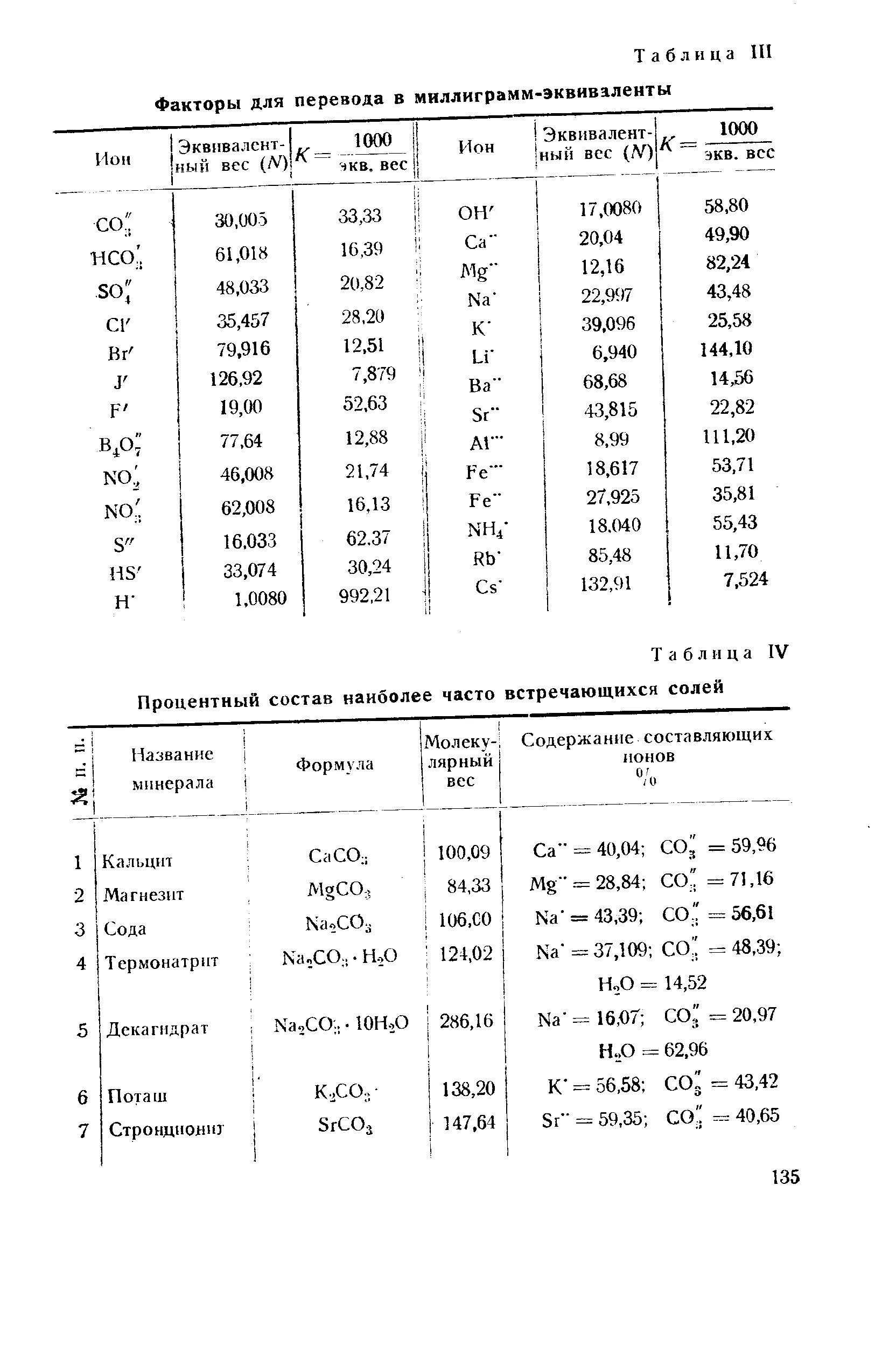 Жесткость воды мг-экв/дм3. Как найти эквивалент раствора. Титр раствора через молярную концентрацию. Жесткость воды временная и постоянная обусловлена содержанием. Молярная эквивалентная концентрация формула.