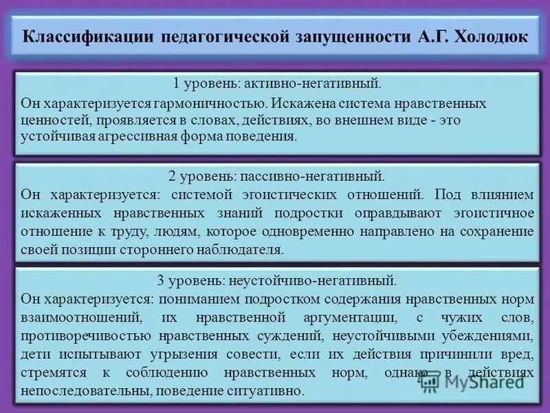 Понятие педагогическая запущенность. Педагогически запущенные дети. Педагогическая зарущенности. Понятие педагогическая запущенность. Педагогическая запущенность детей.