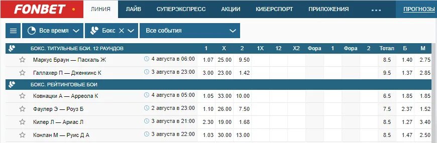 Фонбет линия. Фонбет бокс. Ставки на бокс. Фонбет линия ставок на спорт.
