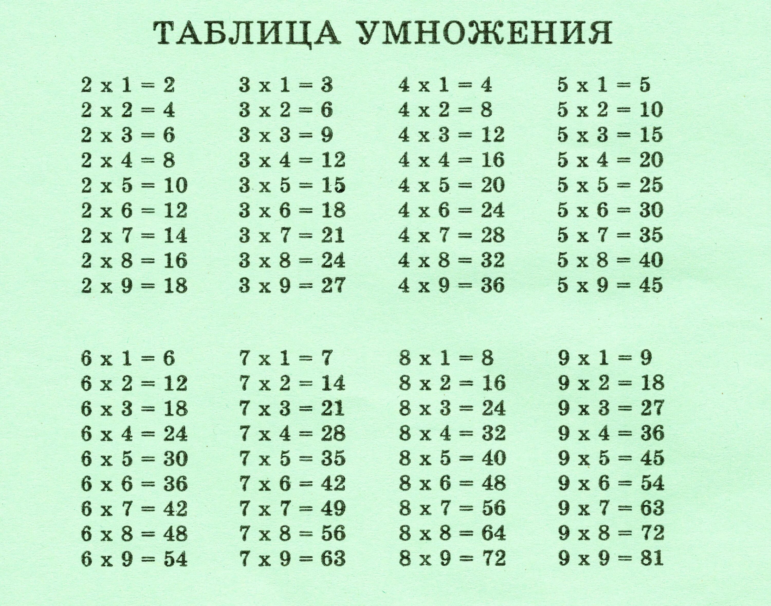 Таблица умножения на 2 3 4. Таблица умножения на 1 2 3 4 5. Таблица умножения до 1 до 6. Таблица умножения таблица умножения таблица умножения. Умножение без ответа 2 класс