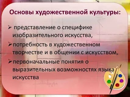 Культурное представление
