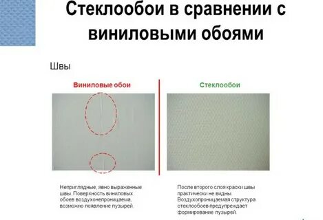 Виден шов