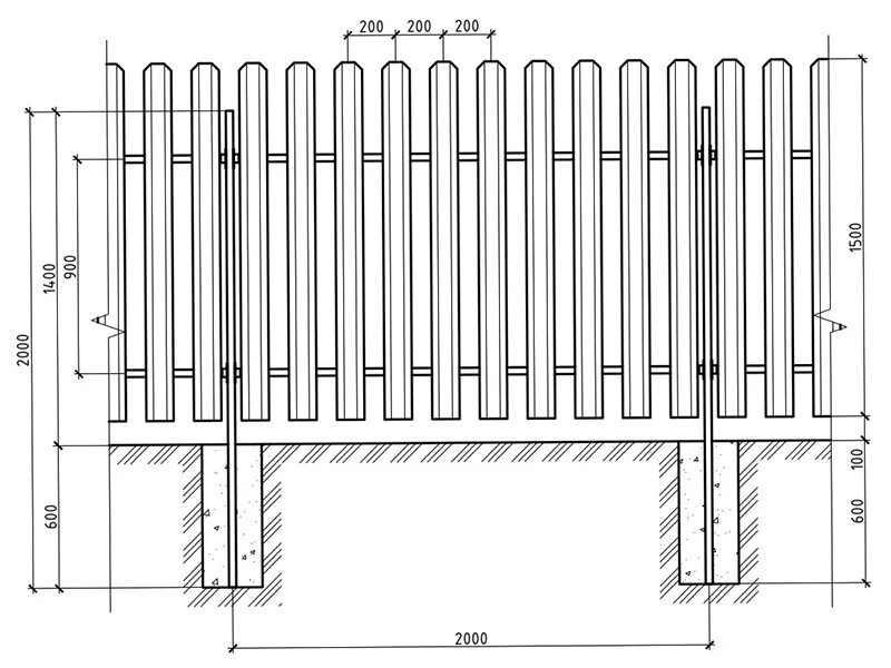 Размер профильной трубы для забора. Забор из евроштакетника чертеж. Евроштакетник металлический схема монтажа. Схема установки забора из евроштакетника. Монтаж евроштакетника чертежи.