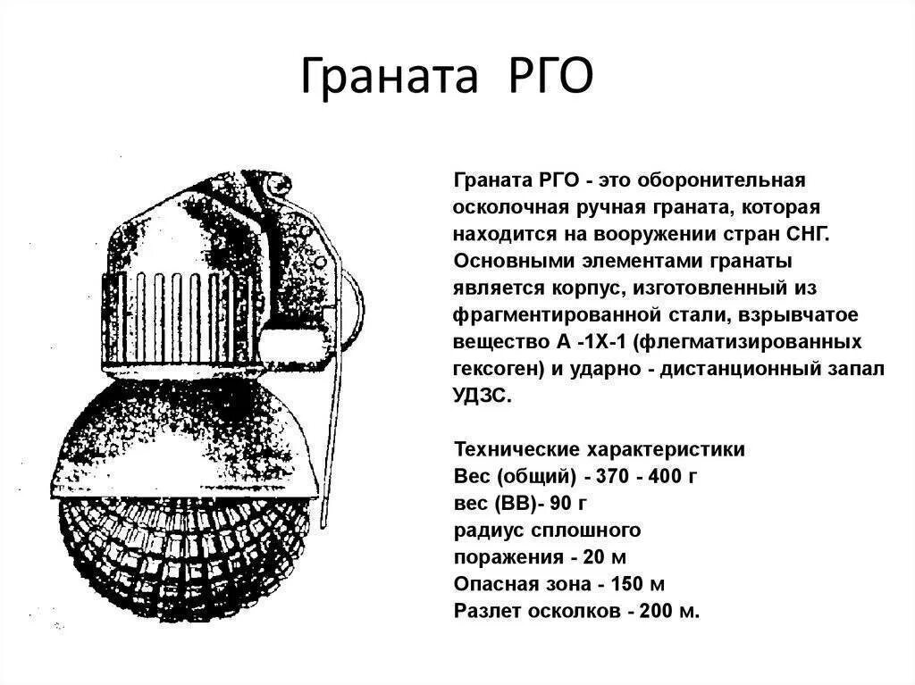 Масса боевого заряда гранаты рго. Ручная осколочная граната рго. технические характеристики гранаты рго. ттх гранаты рго. ручная осколочная граната рго состоит из.