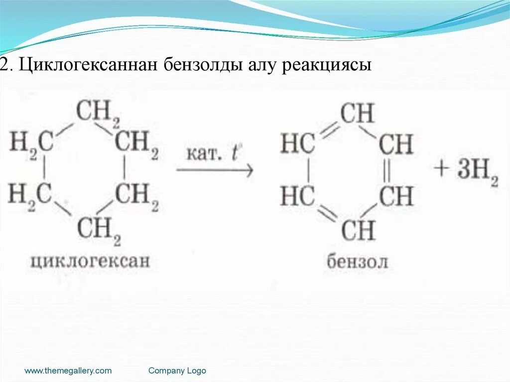 Алу реакциясы