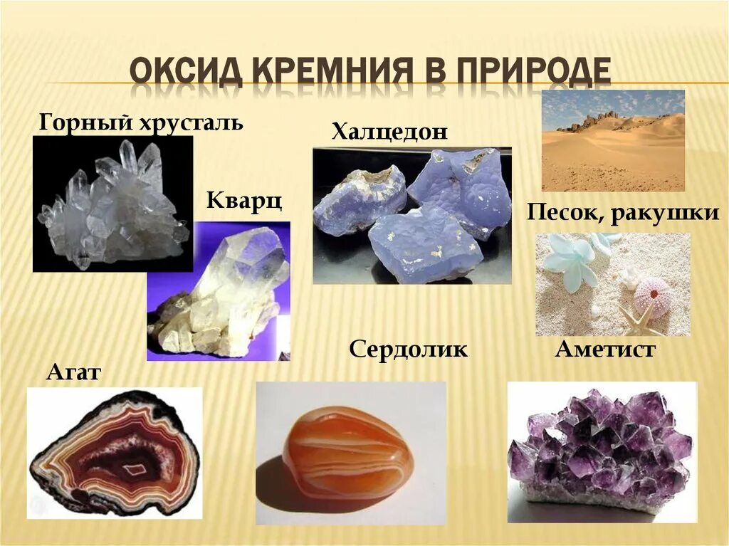 Sio2 класс название