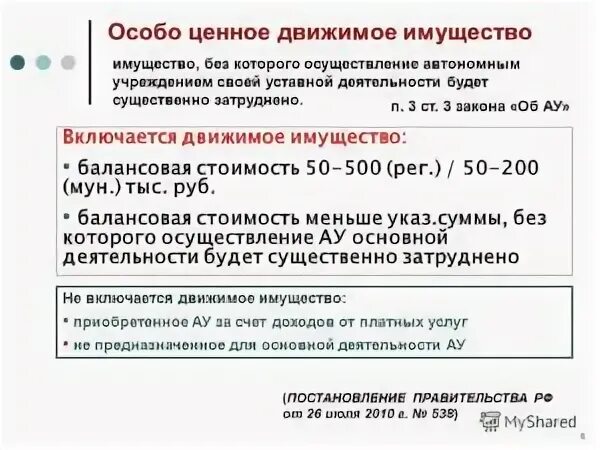 Счета особо ценного имущества