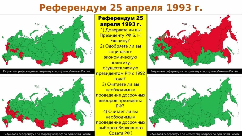 Итоги референдума 1993. Референдум 25 апреля 1993. Результаты референдума 1993. Референдум 1993 года итоги. Какие области референдума