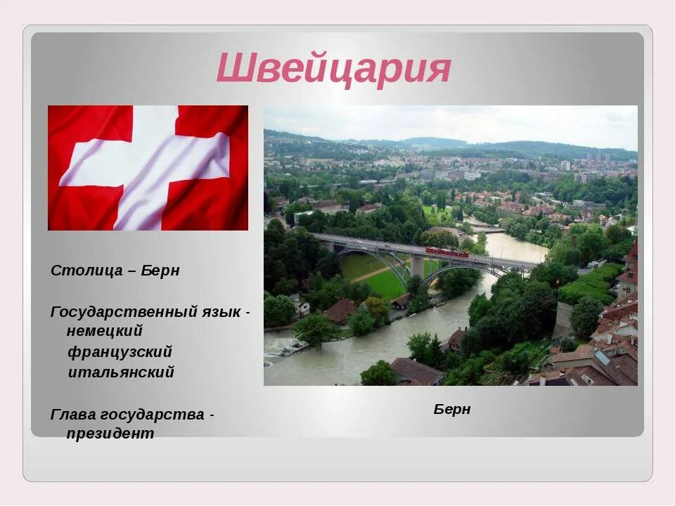 В центре европы презентация 3. Швейцария столица глава государства государственный язык. Швейцария языки государственные. Швейцария презентация.