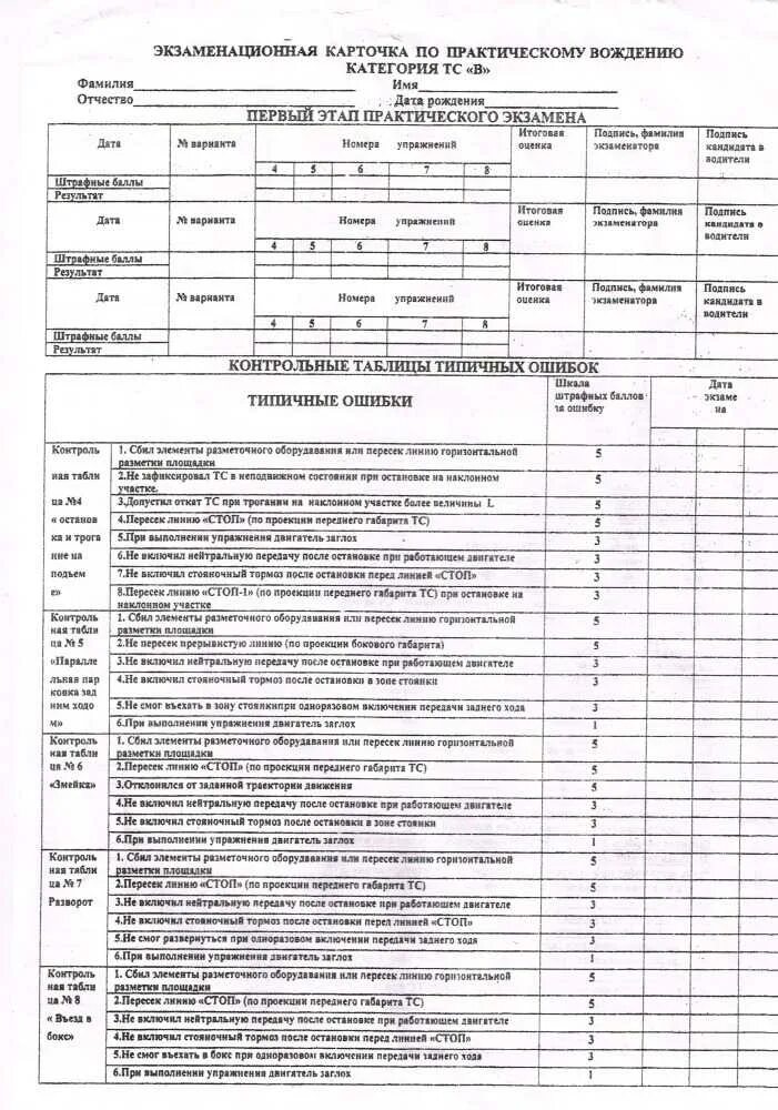 Лист сдачи экзамена в гибдд. Таблица ошибок экзамена ГИБДД 2022. Таблица баллов при сдаче экзамена в ГИБДД. Экзамен ГИБДД таблица штрафных баллов. Таблица ошибок при сдаче экзамена в ГИБДД.