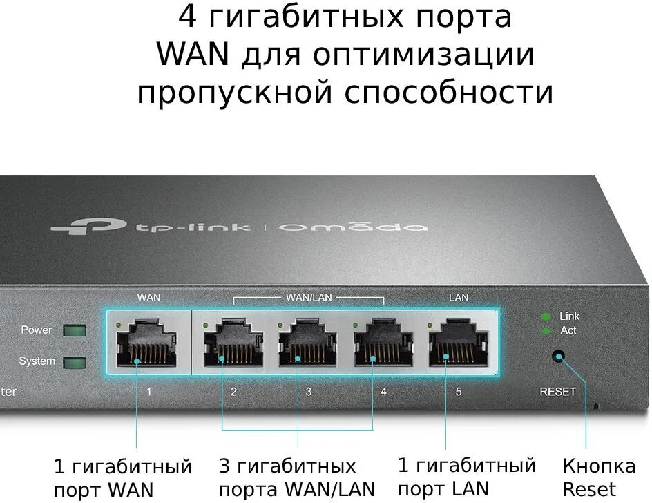 4 wan. TP-link er605. Роутер маршрутизатор TP-link er605 (TL-r605). TP-link er605 (TL-r605). TP-link SAFESTREAM er605.