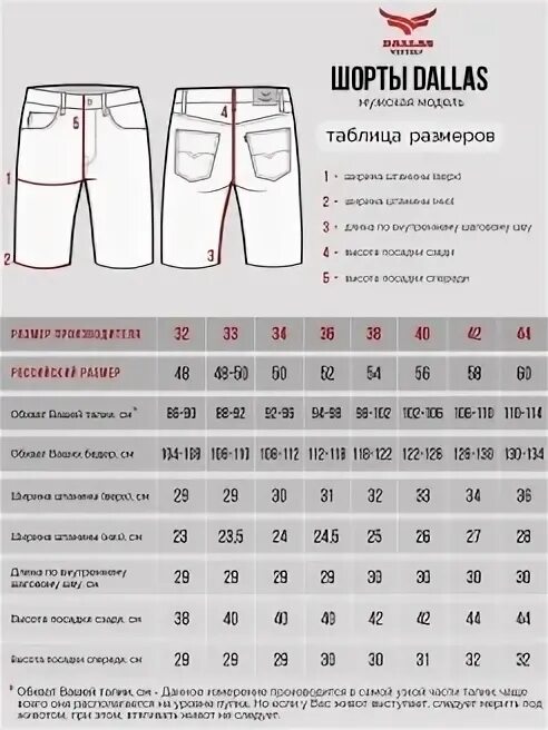 Размеры джинсовых шорт женских. Размеры джинсовых шорт мужских таблица. Размер джинсовых шорт мужских. Размерная сетка мужских шорт джинсовых. Высота мужских шорт джинсовых.