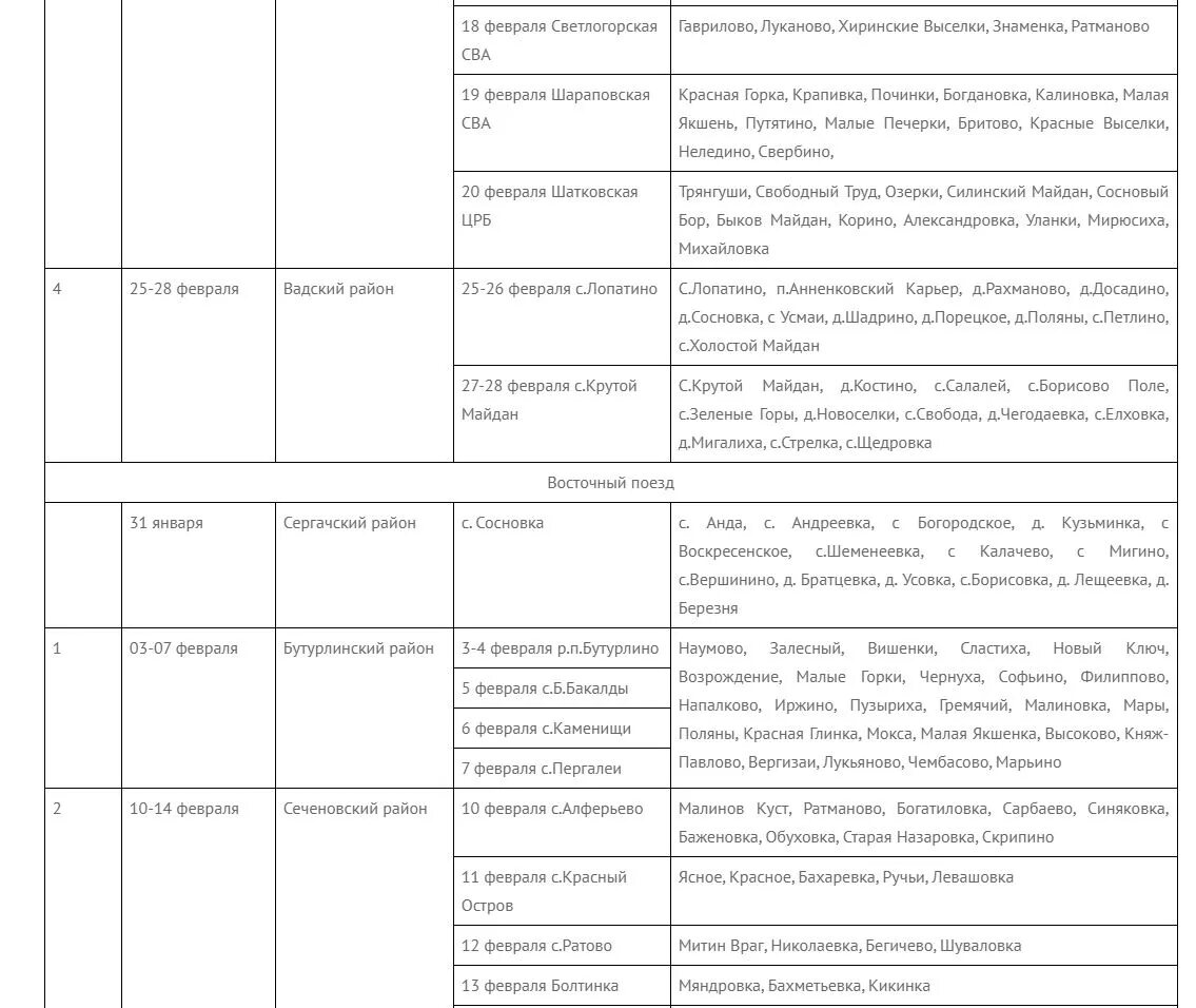 Поезда здоровья нижегородская область расписание. Поезд здоровья нижегородская область 2022 год расписание. поезд здоровья расписание. расписание поездов здоровья нижегородская область.