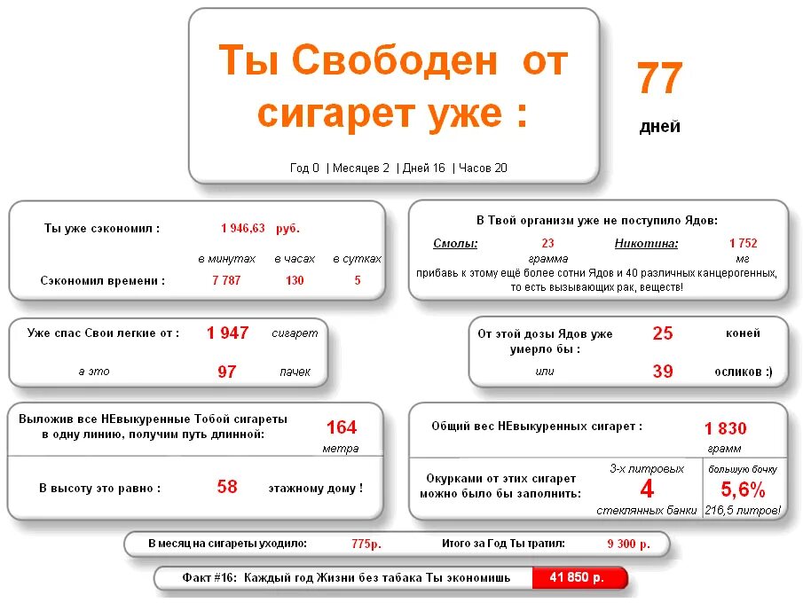 Счетчик некурения. Счетчик без сигарет. Счетчик дней без сигарет. День без сигарет. Четыре месяца назад