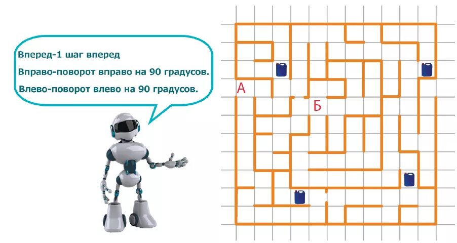 Марсобот идет по лабиринту используя заданный алгоритм. Алгоритмика для дошкольников задания. робот задания. алгоритм робот в лабиринте. алгоритм ка для дошкольников.
