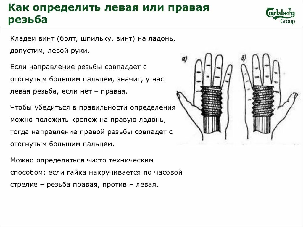 Левая и правая резьба как отличить. Как определить правая или левая резьба у болта. Как узнать левая или правая резьба. Как понять левая или правая резьба. Правая резьба в какую