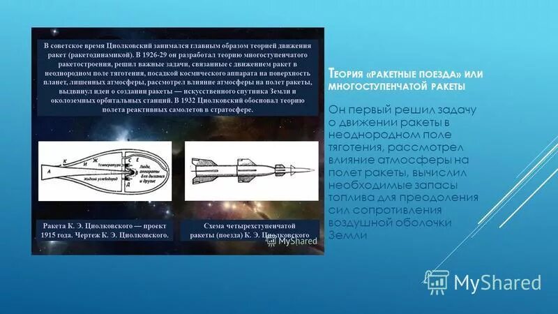 циолковский константин эдуардович основатель. циолковский время работы. циолковский время работы. циолковский константин эдуардович ракета. работы циолковского.