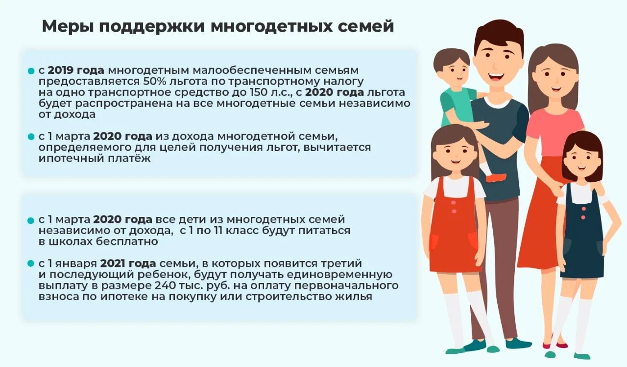 Развод многодетных родителей. Льготы и пособия многодетным семьям. Льготы многодетным. Меры социальной поддержки семей с детьми. Льготы семьям с детьми.