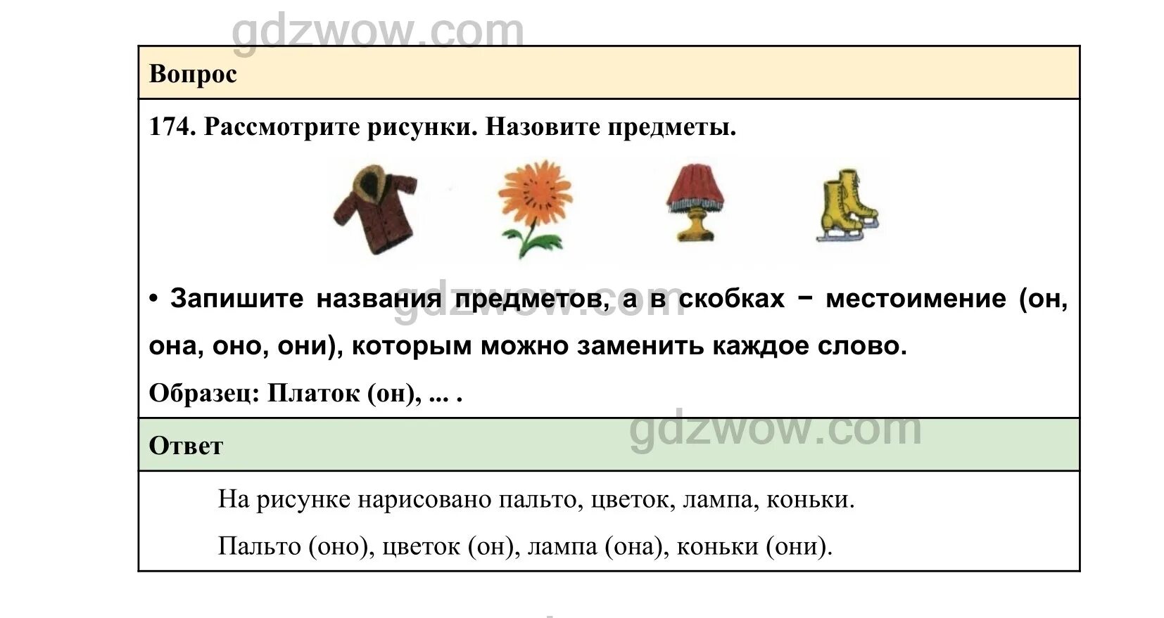 Предложение со словом пальто. Предложение со словом пальто 2 класс. Русский язык 2 класс упражнение 174. Предложение про пальто 1 класс.