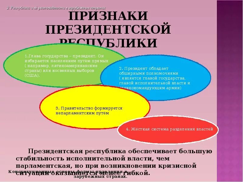 Признаки президенсткойреспублики. Признаки президентской Республики. Признаками президентской Республики являются:. Президенскаяреспублика признаки.