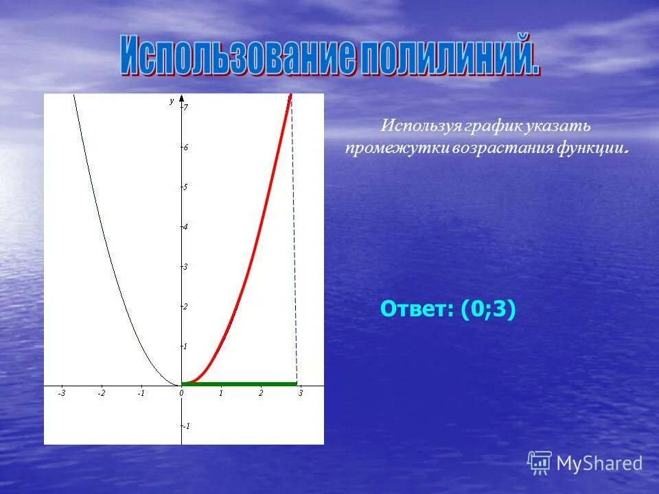 Возрастания функций ответ. Промежутки возрастания функции. Графики функций и их производные. Условия возрастания и убывания функции. Как понять что функция убывающая.