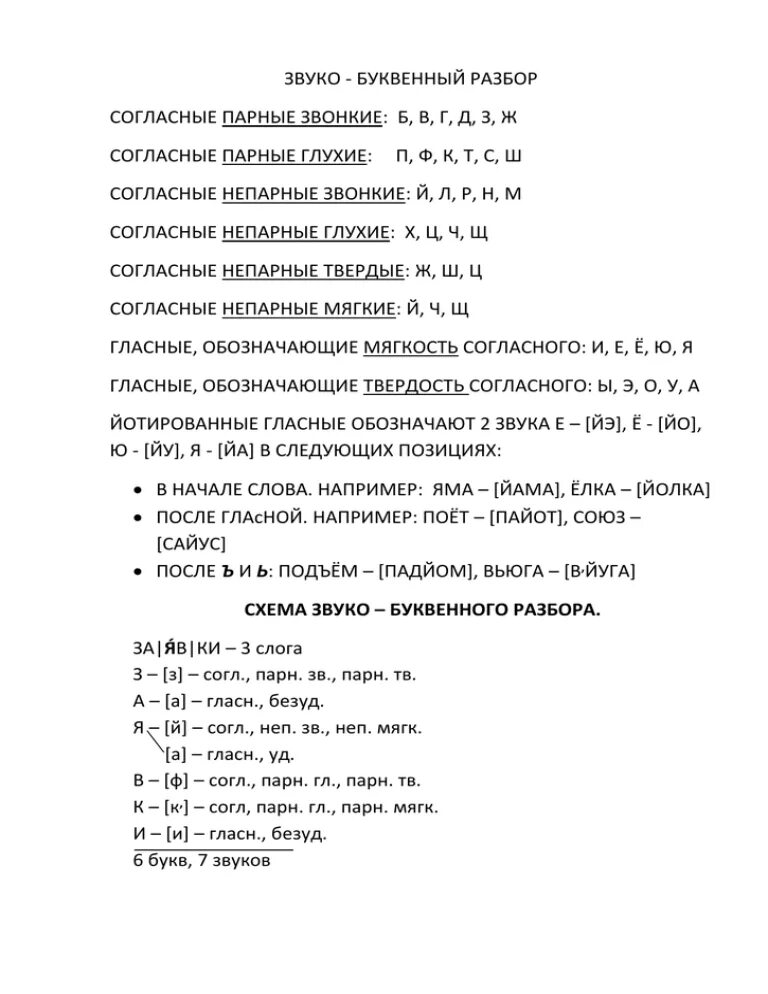 Как сделать фонетический разбор 5 класс. Объяснить звуко буквенный разбор. Звуко-буквенный разбор слова. Объяснить звуко буквенный разбор. Фонетический разбор слова 5 класс.