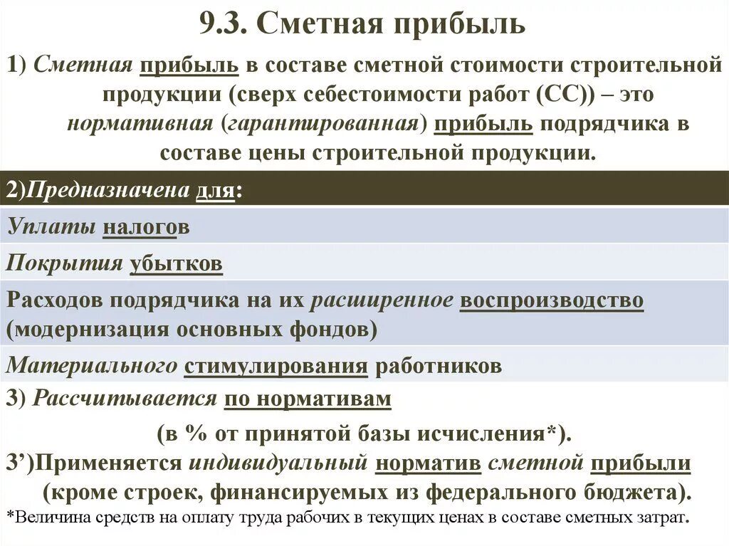 Как определить сметную прибыль. Проценты сметной прибыли. Сметная прибыль. Проценты сметной прибыли. Структура сметной прибыли.