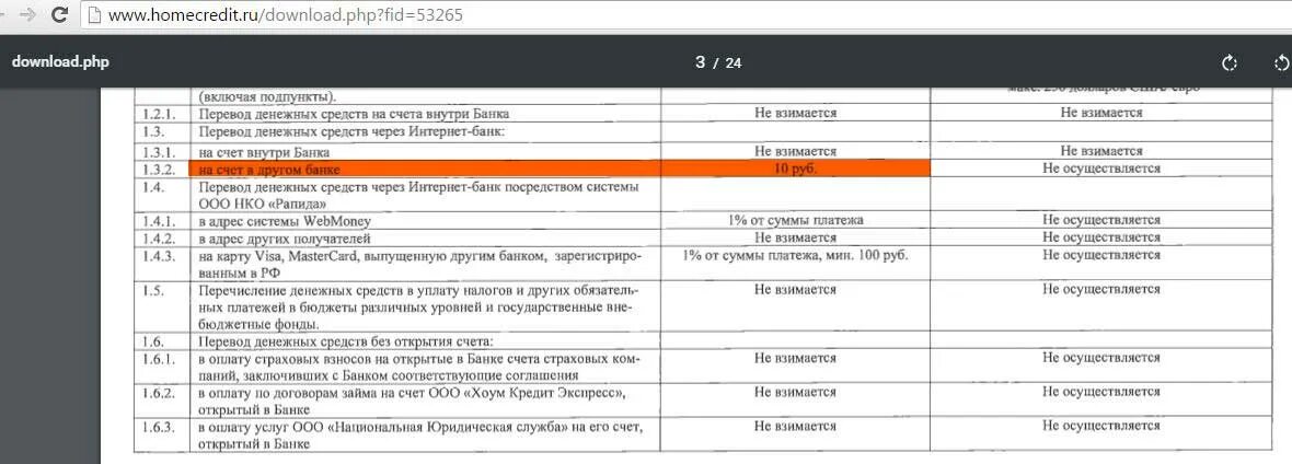 Счет для ооо тарифы. Переводы без открытия счета. Переводы без открытия счета в банке. Виды перевода без открытия счета в банках. Тарифы хоум кредит банка.