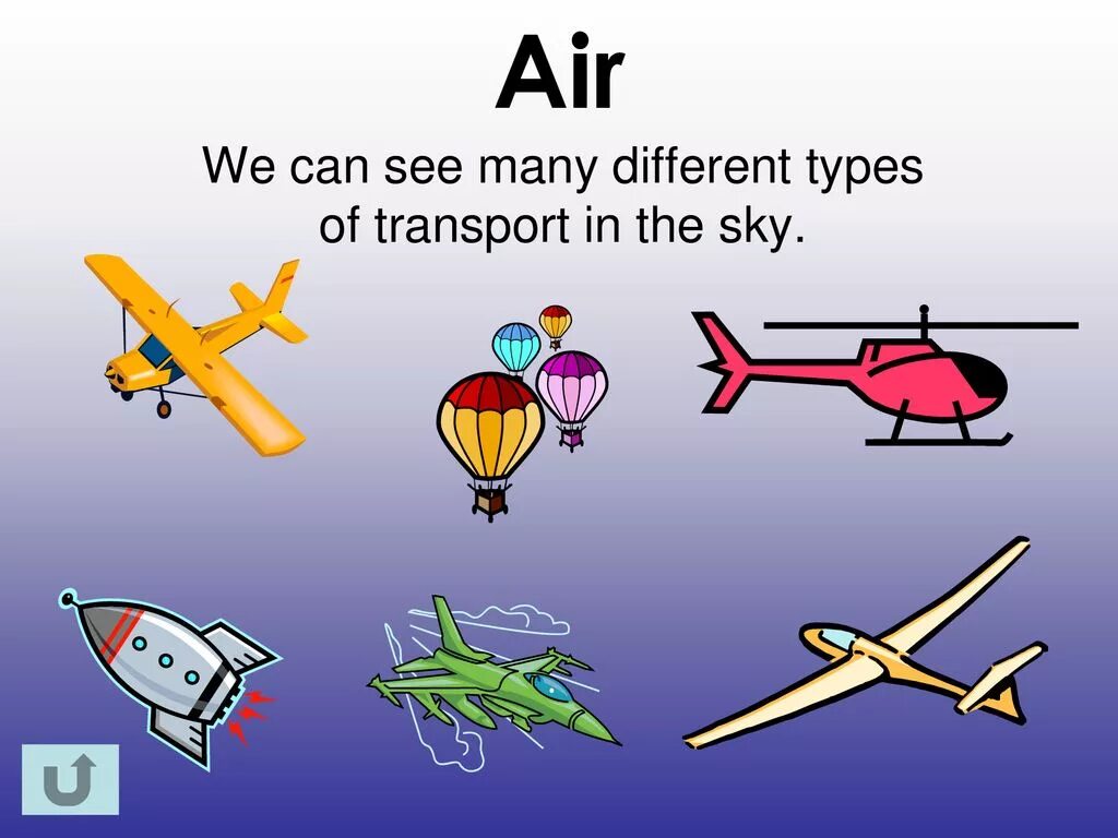 Complete with means of transportation. Types of transport. Types of Air transport. Air transport примеры. Types of Transportation.