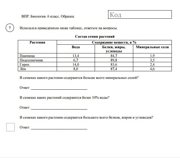 Впр класс ру 8 класс биология. ВПР по биологии 6 класс с ответами. ВПР по биологии 6 класс 2020. ВПР по биологии 6 класс 2020 год. ВПР по биологии 6 класс 1 вариант 2021.