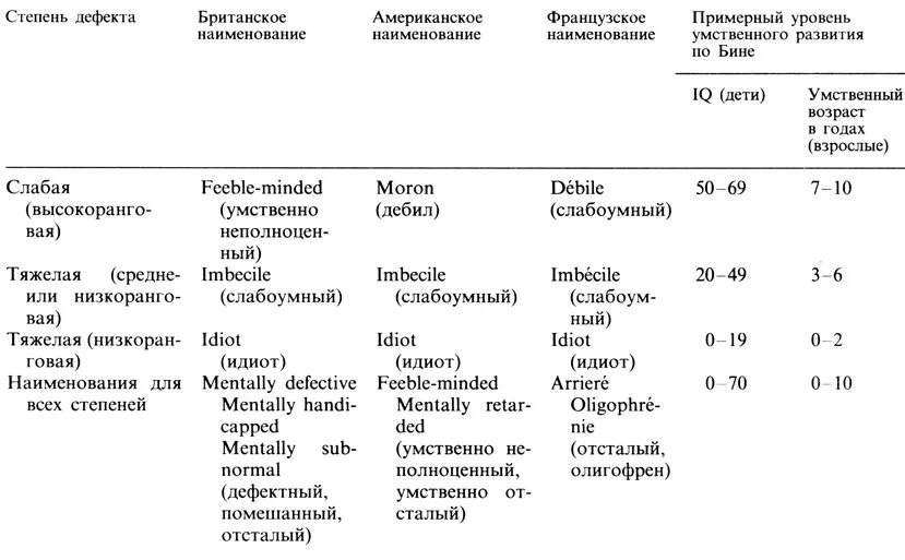 название гостиниц. болгарский алфавит. придумать название. приблизительное название. информационный повод пример.