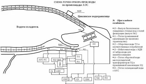 Расписание ласточек горный воздух