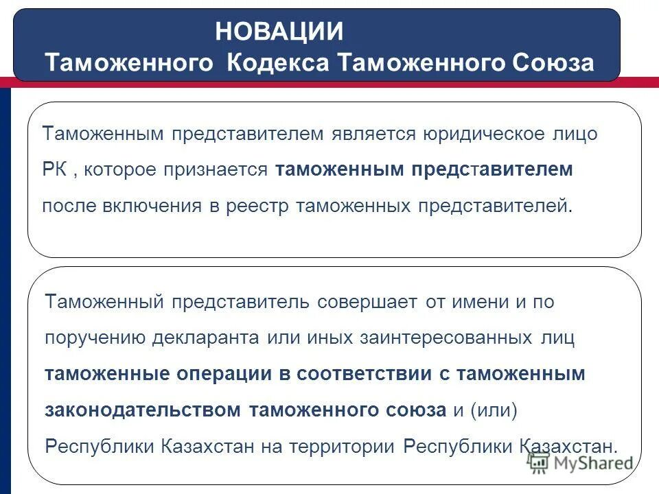 Реестр таможенных представителей 2025 на сайте фтс