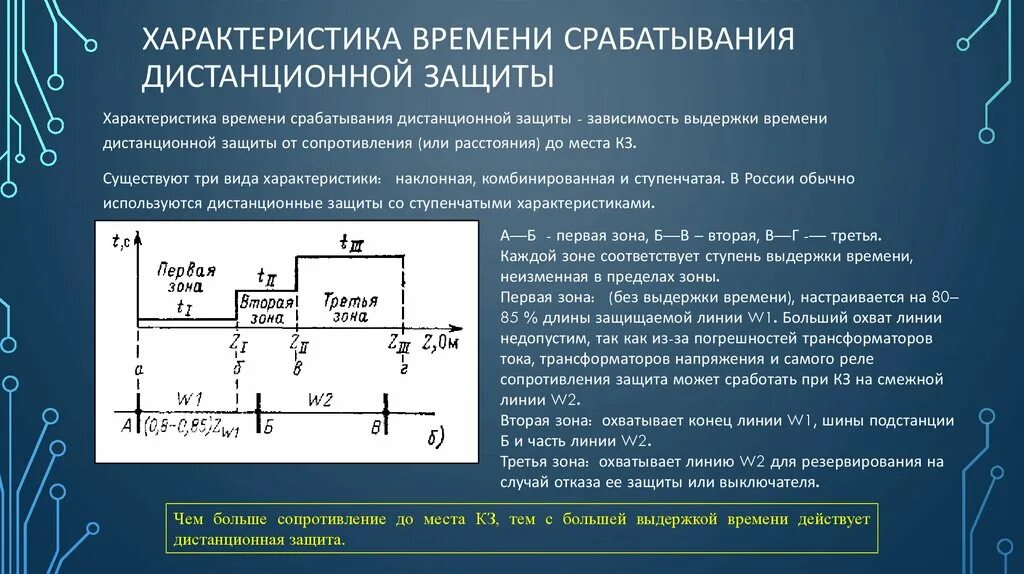 Трансформаторы оперативного тока