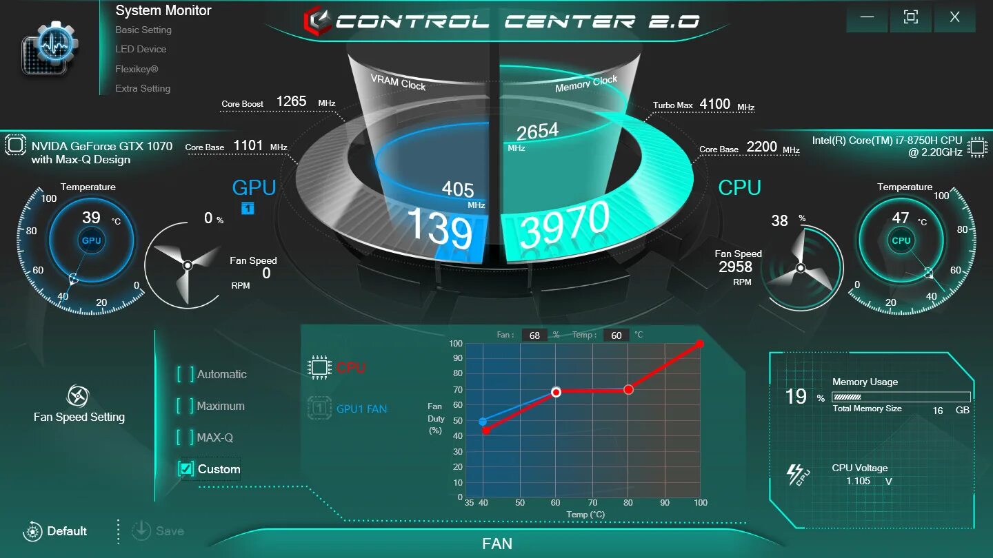 Thunderobot control center. Thunderobot control center
