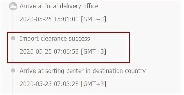 Import Clearance success перевод на русский. Success перевод на русский. Clearance перевод. Export Clearance success перевод на русский. Handed over for export customs clearance перевод