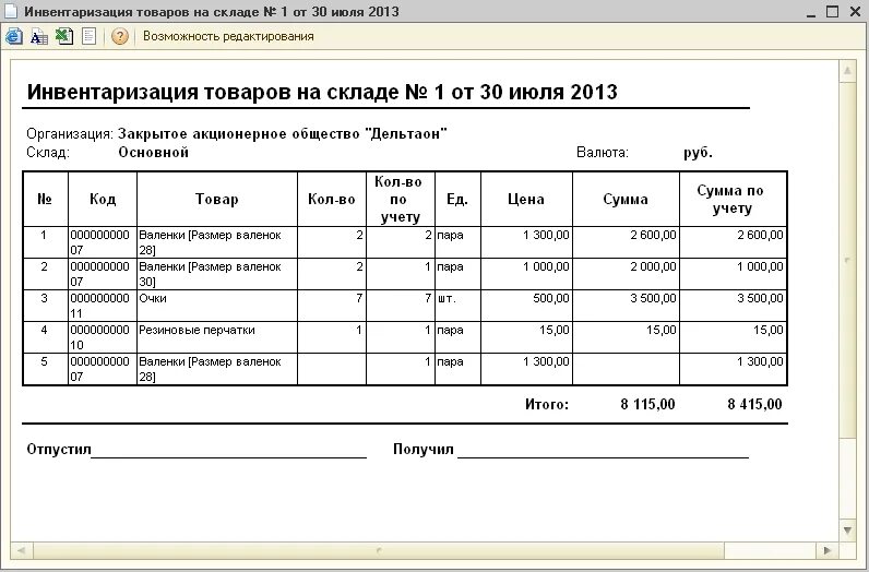 Учет товара инвентаризация. Инвентаризация товаров на складе образец заполнения. инвентаризация продуктов на складе. метаризация товара на складе. опись товара.
