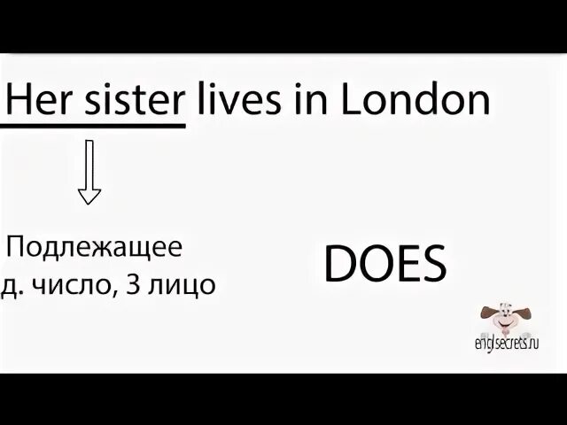 She lived with sisters