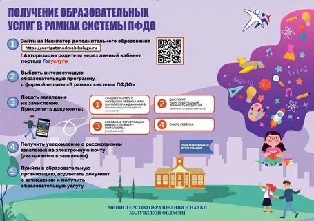 Пфдо 43 киров
