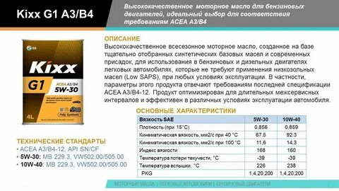Тесты синтетических масел