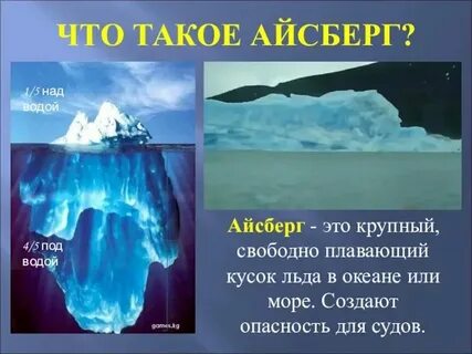 Образование льдов в мировом океане
