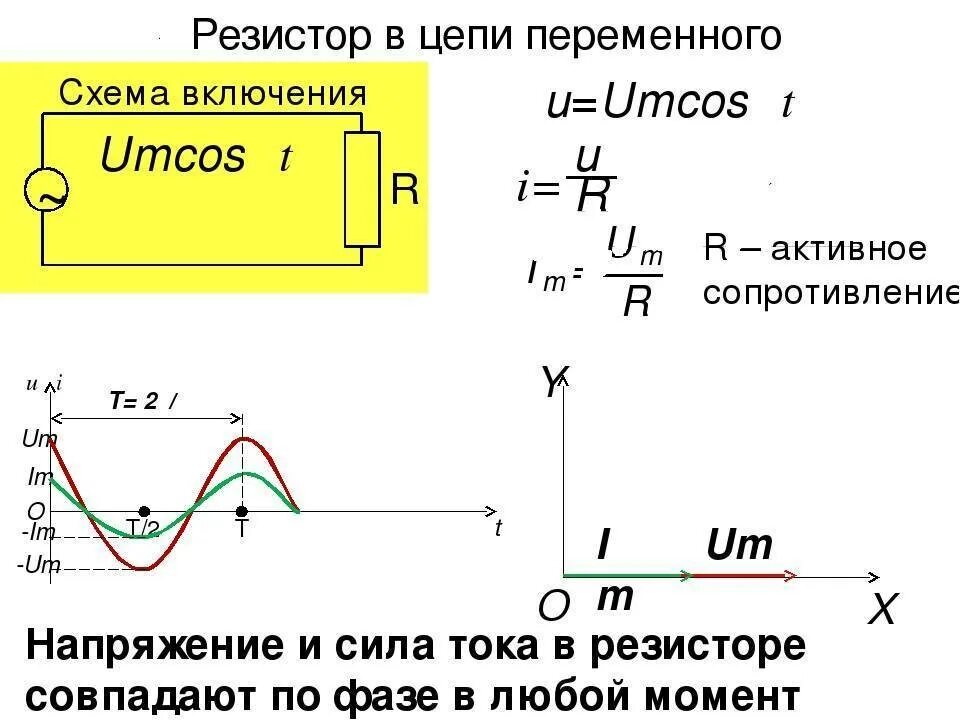 Резистор катушка и конденсатор в цепи переменного тока. 1. Конденсатор и катушка в цепи переменного тока. Катушка индуктивности в цепи переменного тока (формула, схема).. Катушка индуктивности в цепи переменного тока формулы. Изменение индуктивности и емкости