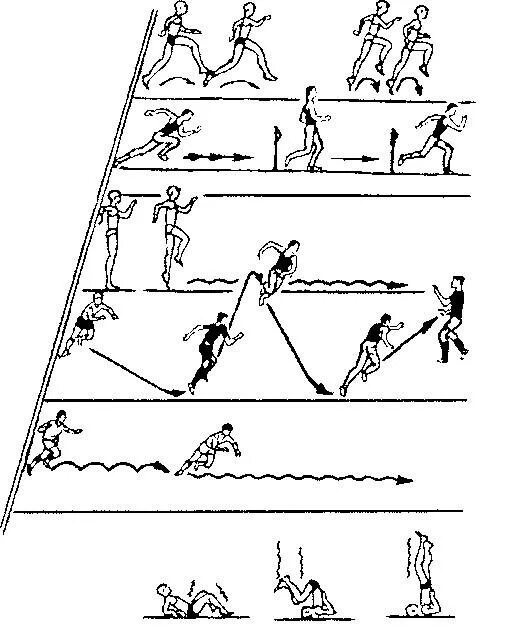 Бег змейкой. Бег с изменением направления движения. Схематическое изображение бега. Подготовительные упражнения в футболе. Бег с изменением направления и скорости.