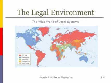 World перевести