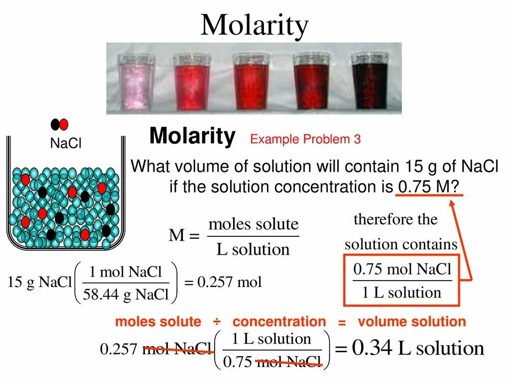 What is one. Molar concentration of a solution. NACL. NACL раствор частица. NACL индикатор.