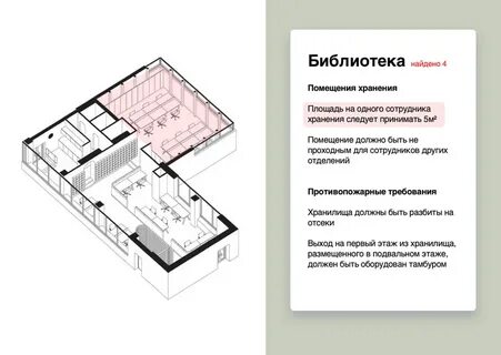 Библиотека нормативы