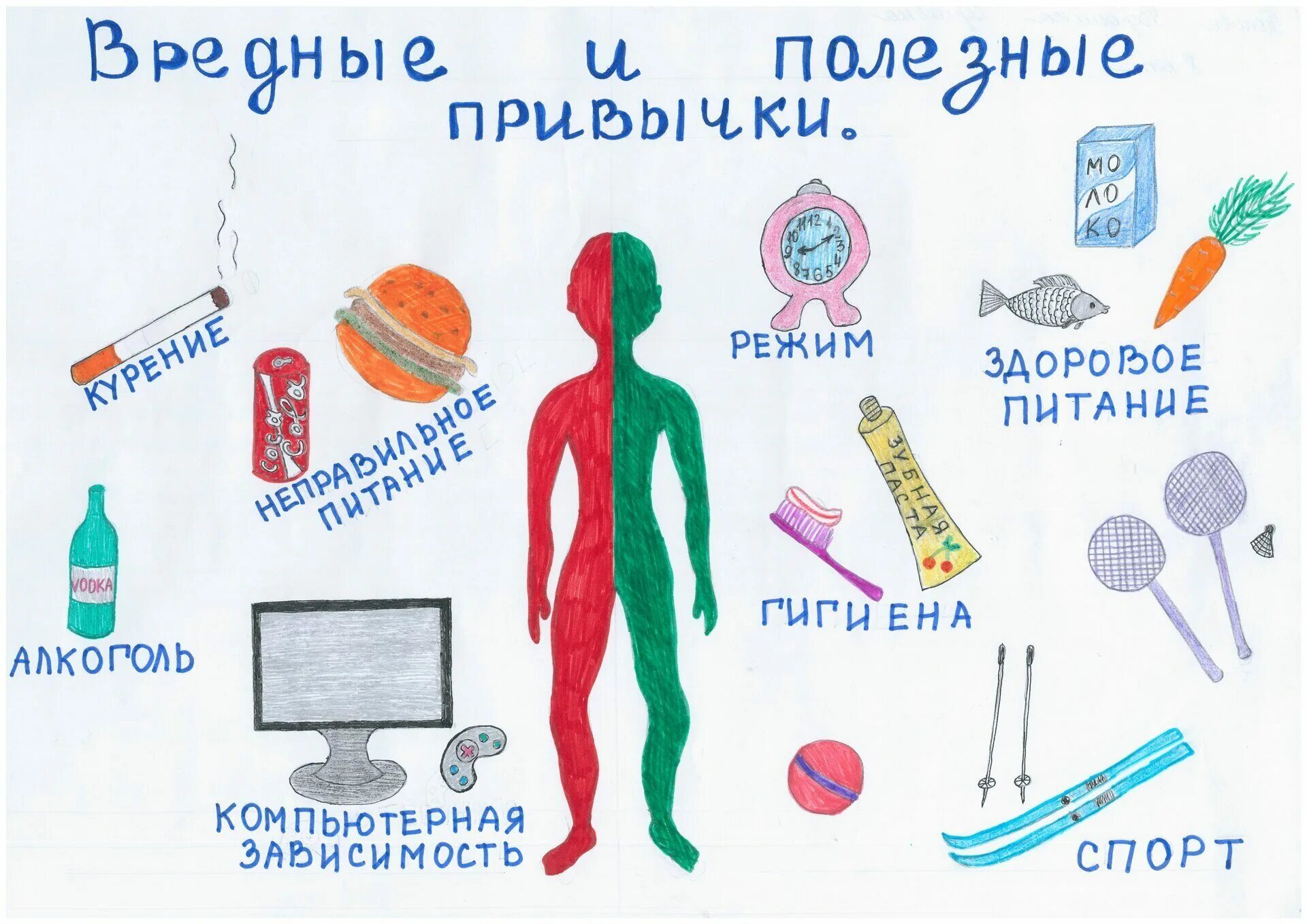 Ведут плохой образ жизни. Полезные и вредные привычки. Рисунок на тему вредные привычки. Плакат на тему здоровый образ жизни. Рисунок на тему полезные и вредные привычки.